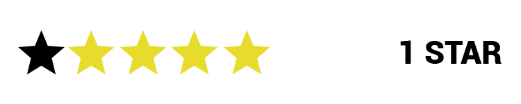 Hisense Mini Fridge Comes With 1 Star Rating